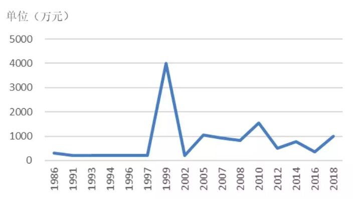 1563270105161369.png 5.png