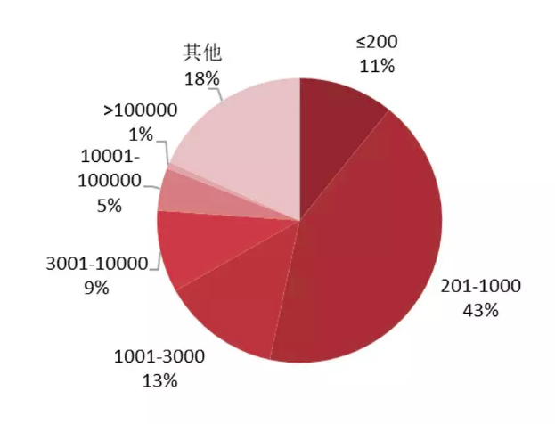 1563270123270540.png 6.png