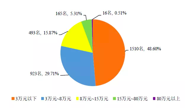 1563270851128604.png 3.png