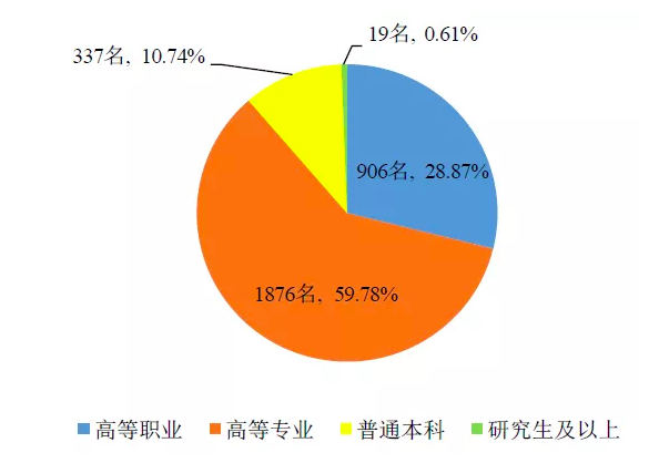 1563270866825693.png 4.png