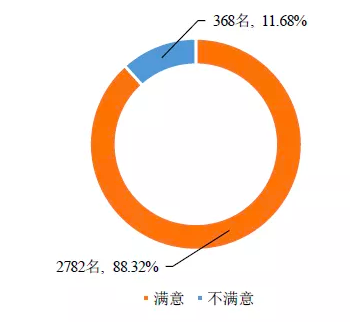 1563270883945193.png 5.png