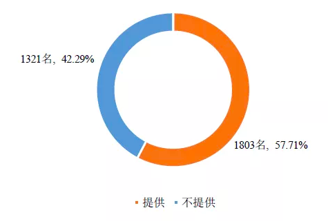 1563270916254877.png 7.png