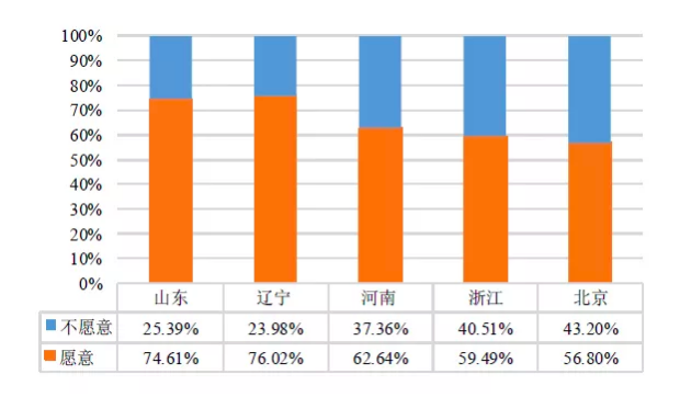 1563270982126358.png 12.png