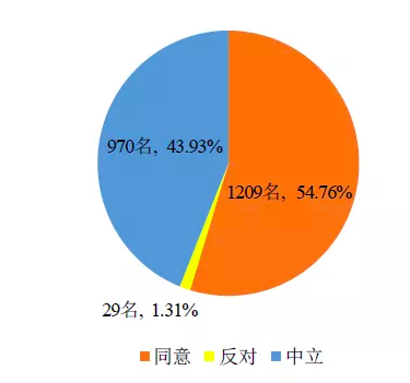 1563271024436557.png 15.png