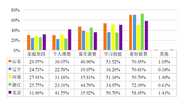 1563271052138497.png 17.png