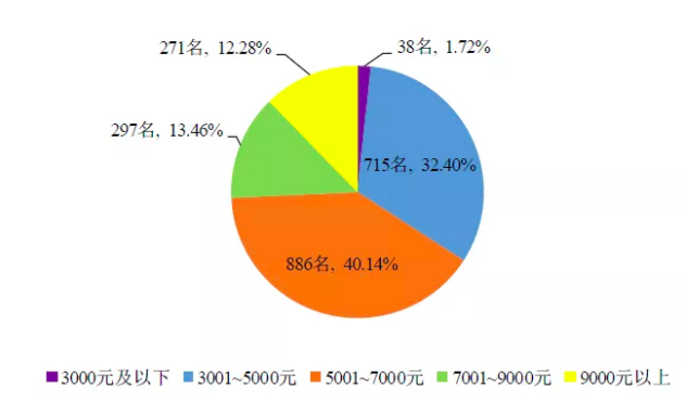 1563271117454415.png 21.png