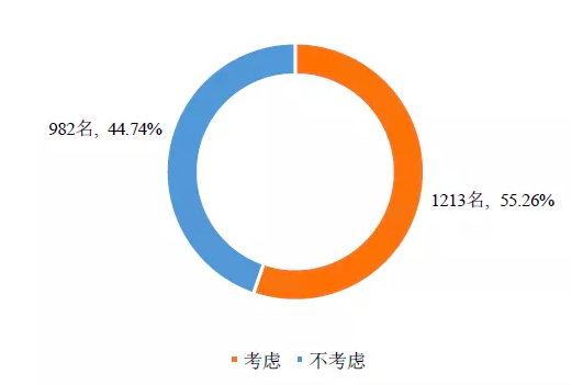 1563271145804565.png 24.png