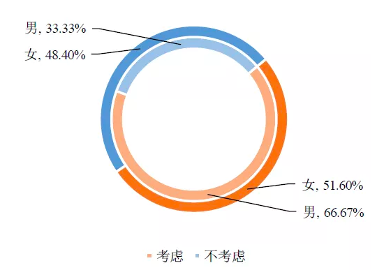 1563271163352602.png 25.png