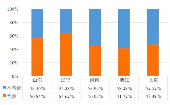 1563271176108934.png 26.png