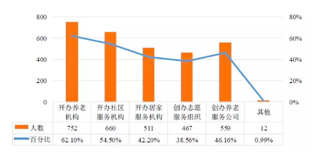 1563271247609932.png 31.png