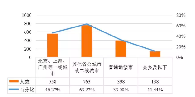 1563271261823499.png 32.png