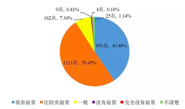 1563271312674178.png 35.png