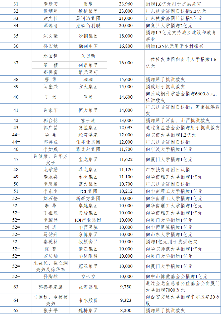 1654826261391933.png 圖2.png