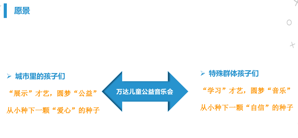 1655881019175827.png 萬達5.png