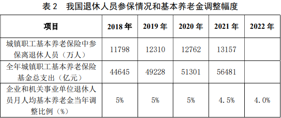 1673919730826597.png 3.png