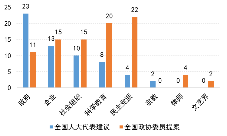 1681187753971012.jpg 2.jpg