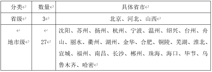 1681276814382122.png 微信圖片_20230412130721.png