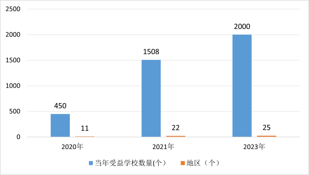 1694407172124835.png 640 (1).png