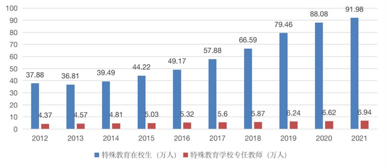 1700475361418398.png image.png